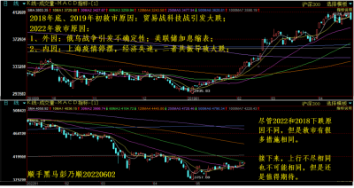 沪深3002019.2022.png 沪深3002019.2022.png