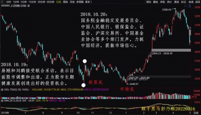 20182019见底.jpg 20182019见底.jpg