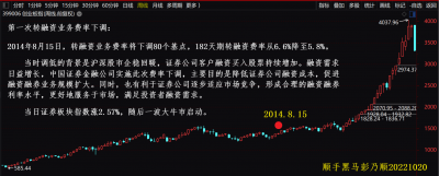 20140815创业板.png 20140815创业板.png