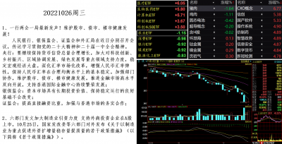 20221026盘面.png 20221026盘面.png
