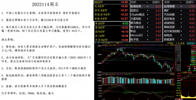 2022114盘面.png 2022114盘面.png