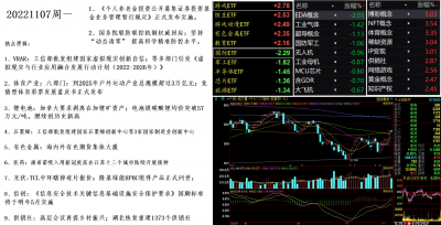 2022117盘面.png 2022117盘面.png