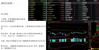 2022126盘面.png 2022126盘面.png
