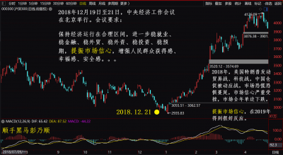 2018中央经济会议.png 2018中央经济会议.png