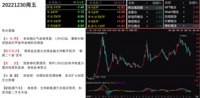 20221230盘面.png 20221230盘面.png