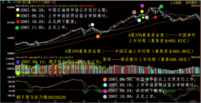 中国石油上市.png 中国石油上市.png