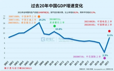 GDP.jpg GDP.jpg
