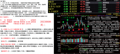 20230606盘面.png 20230606盘面.png
