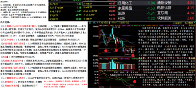 20230609盘面.png 20230609盘面.png