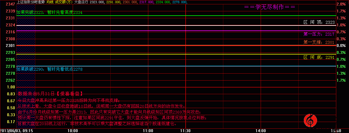 20130603KP.gif