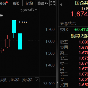 “互换便利”潜力股出炉！高股息+低估值+央国企