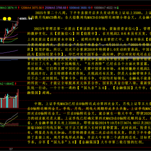 ●●07.13第28周：大金融攻关，多周期共振！●●