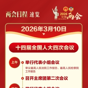 两会看点：人代会审议“两高”工作报告等