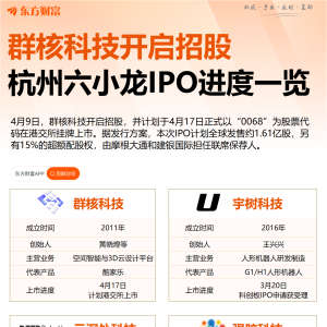 “杭州六小龙”打响IPO首枪 群核科技全球招股加速出海